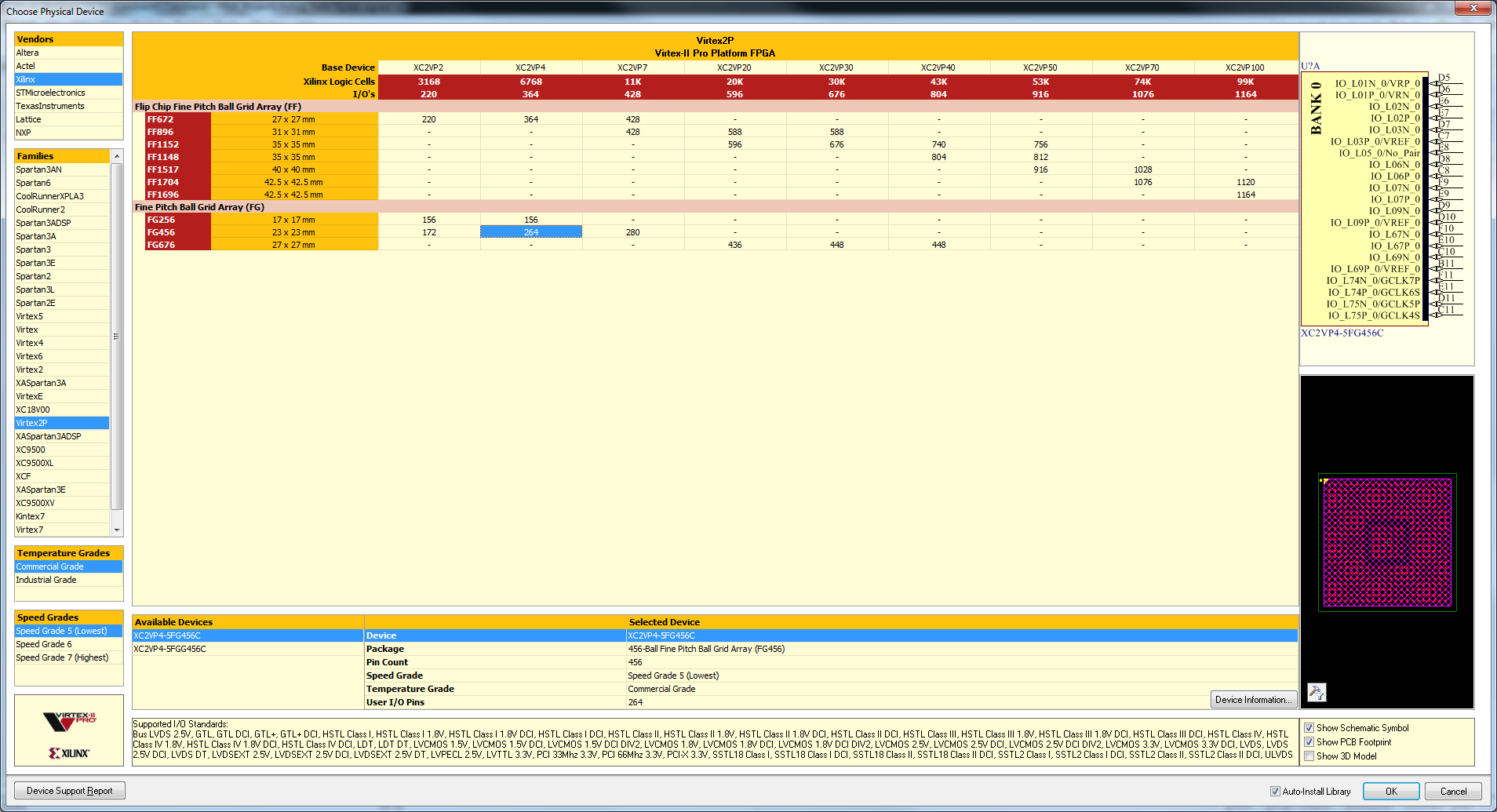 Xilinx Virtex-II Pro | Altium